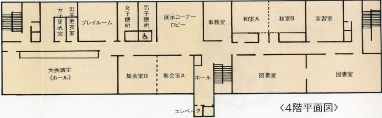 上野幌小学校 4階平面図